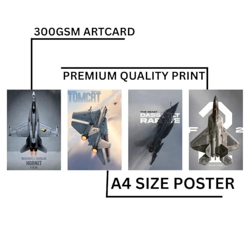 Image of Military Aircraft Collection Wall Poster Set of 6 | A4 Size 29.7 x 21 cm, 300 GSM Premium Art Print