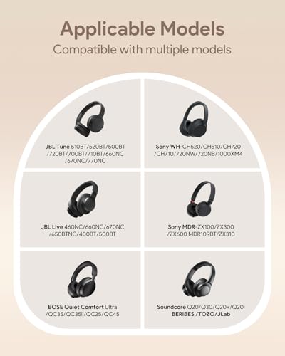 Image of Headphone Case Soft for JBL Tune 510BT /520BT /500BT /720BT /Sony WH-CH520 /510 /720 /710 /BERIBES /SoundCore Q20 /30 /TOZO /KVIDIO /JLab /Bose, Ultra-Thin Headphones Case Bag Travel Carrying Universal (Beige)