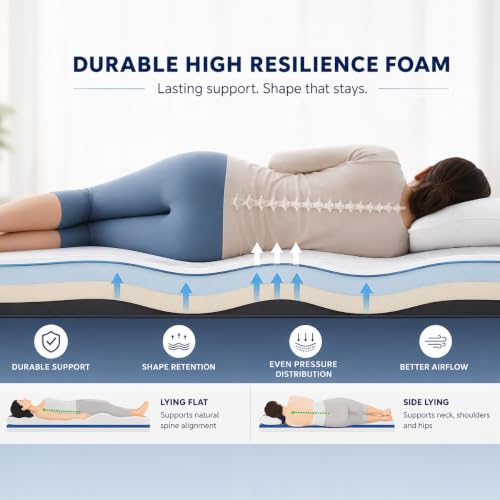 Image of Nilkamal SLEEP Lite Dual Comfort 8 Inch Mattress | 10 Year Warranty | Reversible Design | Soft & Firm Sides | Superior HR Foam | Breathable Knitted Fabric | Bed Mattress | King Size (78 x 70 x 8)