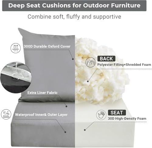 Image of IPYNBAP Outdoor Cushions for Patio Furniture,Outdoor Seat Cushion Set 24 x 24 x 5.75 Inch,Waterproof & Fade Resistant Outdoor Chair Cushions,Deep Patio Chair Cushion with Removable Cover,Grey