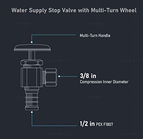 Image of Midline Valve 71512QS-OM-5 Water Supply Stop Valve with Multi-Turn Wheel; Angle Shut-off for Toilet, Sink, Dishwasher, Heater; 1 /2'' PEX x 3 /8'' Compression; Chrome Plated Brass (5 PK)