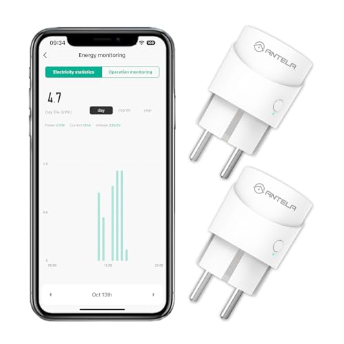 Presa Smart Mini, ANTELA Presa Wifi(Schuko) Compatibile con Alexa, Google Home, Presa Intelligente con Monitoraggio Energia, Presa Temporizzata, Controllo Remoto, 2Pz
