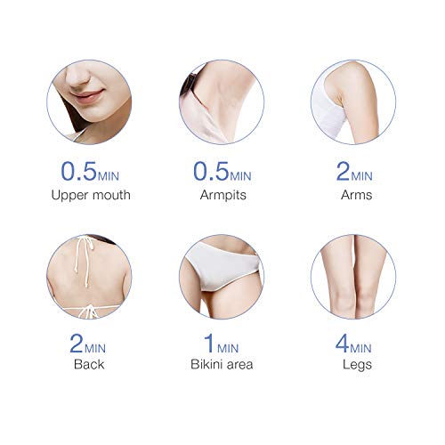 COSBEAUTY IPL Hair Removal for Women Men, Face&Body painless Hair Removal Home Use Device, FDA cleared(Gold)