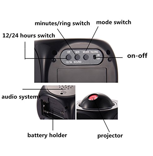 LED Despertador de Proyección Pantalla Digital de Temperatura Multifunción Projector Alarm Clock Multi-function Digital Temperature Sonido Projection Reloj 12 24 Horas Conmutado Hogar Decorativo - imagen 3