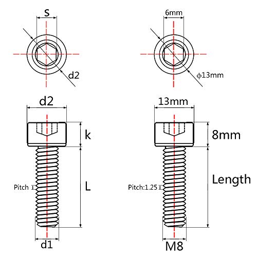 Tornillería de titanio M8 x 35 mm para personalizar el chasis de motocicletas urbanas 2