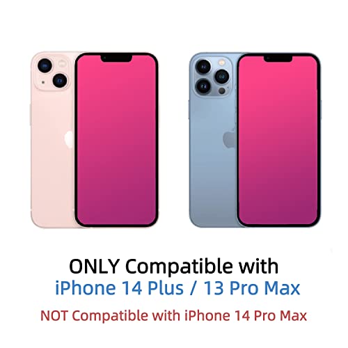 Egkimba Privacy Screen Protector Compatible With Iphone 13 Pro Max/Iphone 14 Plus, 6.7 Inch Gradient Colorful Electroplated Anti-Spy Anti-Blue Light Easy Installation Tempered Glass #TOP2