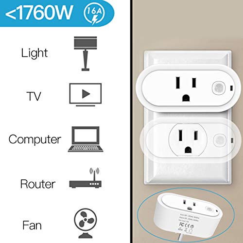 Loratap Remote Control Outlet Plug With Remote, Grounded Outlet, 656Ft Range Wireless Switch For Indoor Lamps And Household Appliances, No Hub Required, White (16A Wireless Outlet And Switch) #TOP2