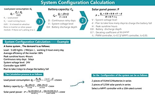 Miniatura 4 de EPEVER - Controlador de carga solar MPPT de 40 A, 12 V24 V, controlador solar de 40 amperios, entrada máxima de 100 V, 520 W1040 W para baterías de