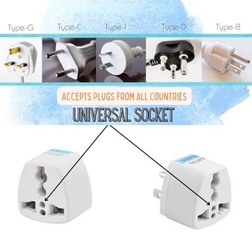 Image of Hi-Plasst India to USA Plug Adapter Combo | Pack of 4 - Type A & Type B Travel Converters | Universal Adapter for US, Canada, Mexico, Japan, Thailand | 2pieces Each Plug | Works with Indian Devices