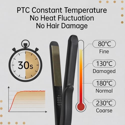 Plancha de Pelo de Titanio Ajustable 80-230°C miniatura 7