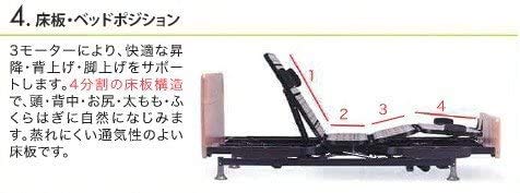 Amazon.co.jp: フランスベッドメディカルサービス レステックス