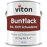 Viton