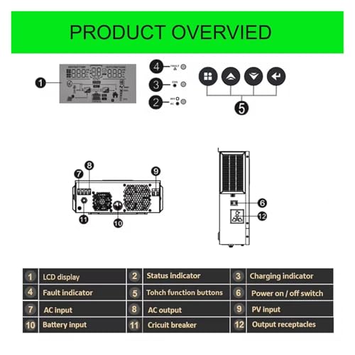 LVSEDTAL 1KW Hybrid Solar Inverter 1000W 12V 220V Off-Grid Pure Sine Wave Built-in 80A MPPT Solar Inverter Solar Controller - Thumbnail 2