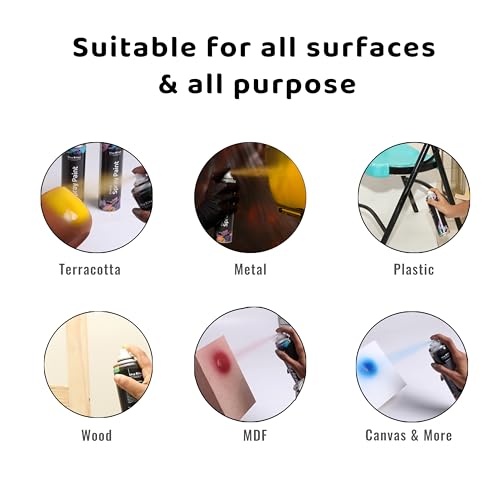Image of Itsy Bitsy Spray Paint Pepsi Blue - 300ml | Multi-Surface Quick Drying Spray Paint for Metal, Wood, Plastic, Wall & DIY Craft Projects