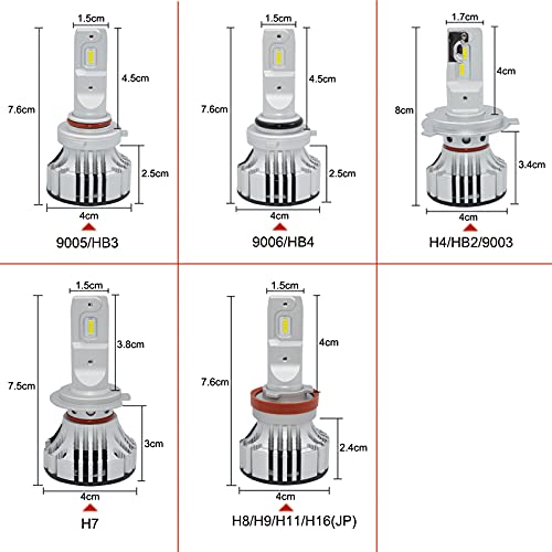 Phares Phare Ampoule 72W H4 LED HB2 /9003 Hi/LO H7 H11 9005 HB3 9006 HB4 Phare de Voiture de Voiture LED Haute Puissance 6500K Voiture-Style (Socket Type : H7)