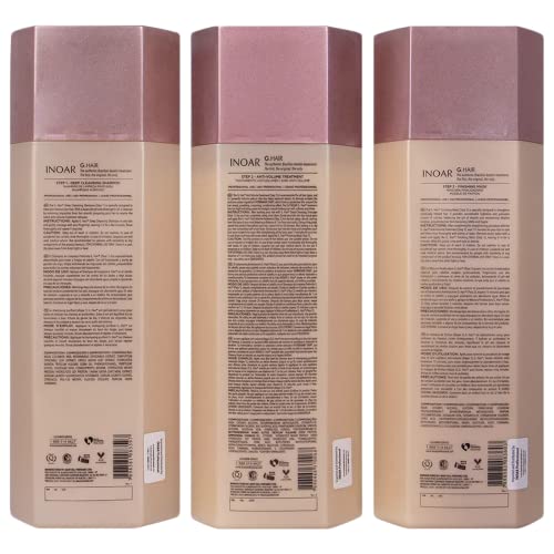 Colágeno, Imagen adicional