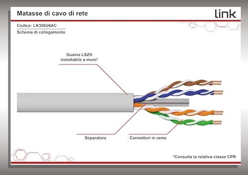Link LK305U6AC - Cavo Solido Non Schermato Utp Per Reti Catyegoria 6A Lszh AWG23 In Rame Matassa MT305 Classe Cpr Cca - 11