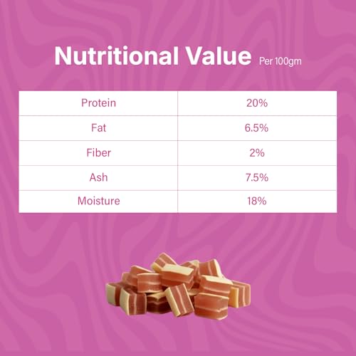 Image of Scrummy Marbled Duck Cubes Dog Treats 70g (Pack of 3) | Soft & Tasty Training Snacks | High Protein Healthy Chews for Puppies & Adult Dogs