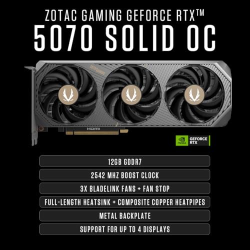 Image of ZOTAC MEK Gaming PC Desktop, NVIDIA GeForce RTX 5070 12GB GDDR7, AMD Ryzen 7 9700X Up to 5.5GHz, 32GB DDR5, 1TB NVMe SSD, 750W 80+ Gold PSU, WiFi 6E, Bluetooth 5.3, Windows 11 Pro