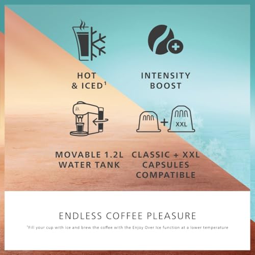 Philips L’OR BARISTA Absolu Capsule Coffee Machine – 19 Bar System, Dual Capsule Recognition, Enjoy Over Ice, Intensity Boost, XXL Capsules Compatible, Satin White (LM9512/00) - Image 5