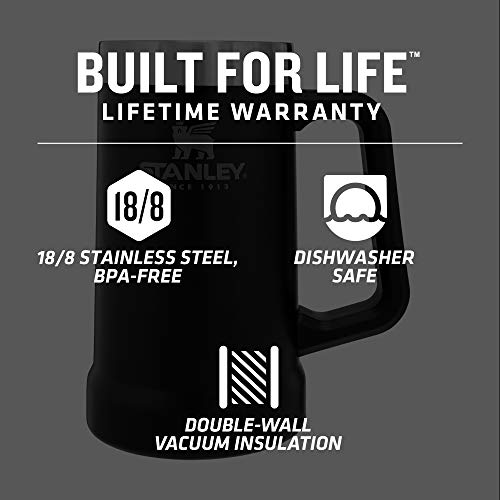 Stanley-Aluminum-10-02874-030-The-Big-Grip-Beer-Stein-Matte-Black-24OZ-7L