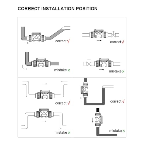 Capteur de débit d'eau haute précision et son débitmètre numérique LCD