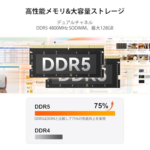 GEEKOM GEEKOM A6 ミニpc AMD Ryzen 7 6800H の商品画像 3