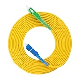 [UTILIZZO VERSATILE] in varie LAN in fibra ottica, sistemi di comunicazione e reti CATV.