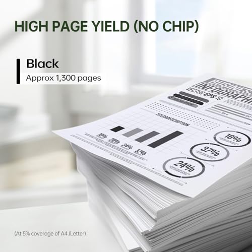 Image of with Chip 218A Toner Cartridge Replacement for HP 218A 218X Toner for Color Pro 3201dw; Color Pro MFP 3301cdw 3301fdw 3301sdw Printers (Black,1 Pack)