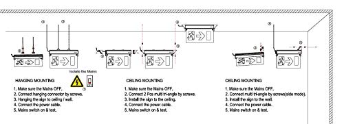 shopVG Dauerlicht LED Notleuchte Notbeleuchtung Exit Notausgang Fluchtwegleuchte Notlicht Fluchtweg EXIT IP20 oder IP65 (Dauerlicht IP20)