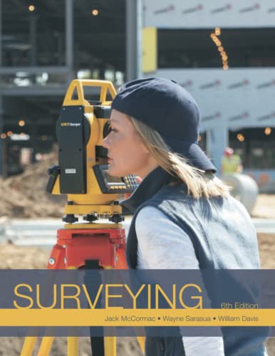 Surveying view 2