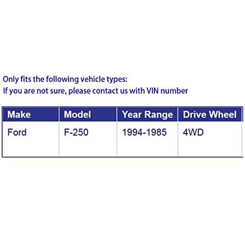 Kfvf 3 Pack Outer Tie Rod End Kit For Ford F-250 1985-1994 4Wd, Es2079S Tie Rod End Adjustable Sleeve Es2727R Es2728L Right Left Outer Tie Rod End #TOP1