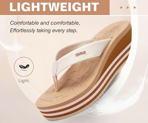 Image of ONCAI Women's Platform Wedge Flip Flops Trendy Dressy Womans Summer Flatform Chunky Heel Sandals with Comfortable Walking Outdoor Rubber Soles (US Size 5-11)