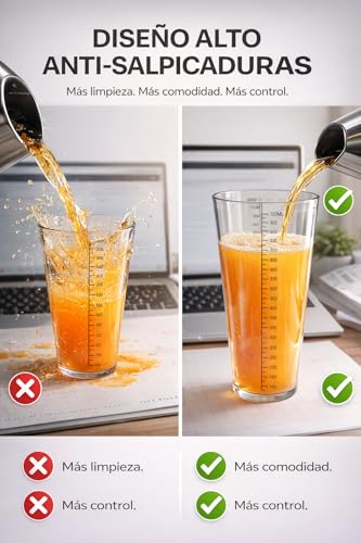 Miniatura 7 de Vaso Batidora De Mano 1000 Ml Vaso Batidor, Vaso Medidor Cocina, Vaso Medidor Batidora, Medidores De Cocina Compatible Con Batidora Braun, Cecotec - Jarra Medidora Plastico, Taza Batidora Sin Bpa