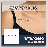 Temporalis