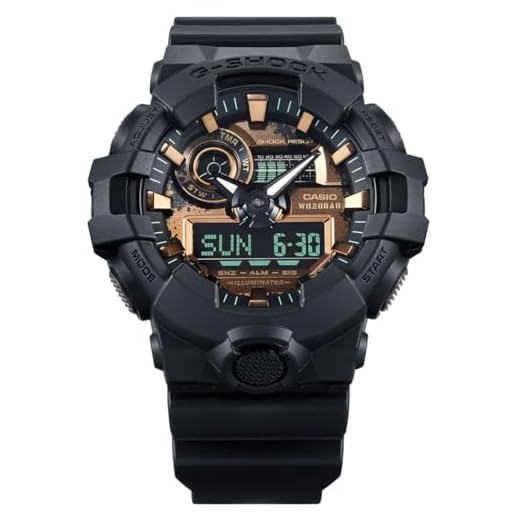 Casio G-Shock Ropa, Estándar