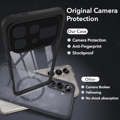 Image of Jkobi Ultra-Hybrid Back Cover Case for Infinix Note 60 Pro 5G (Lifetime Anti Yellow | Anti Scratch | Crystal Clear Shockproof)