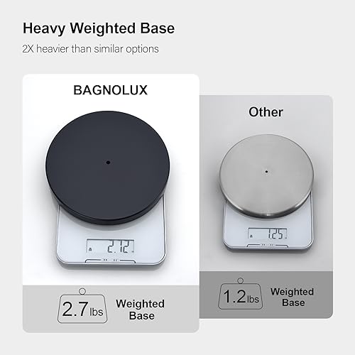 Image of BAGNOLUX Bathroom Toilet Paper Holder Stand with Reserve, SUS304 Stainless Steel Rustproof Pedestal Tissue Roll Holder Heavy Duty (Matte Black)