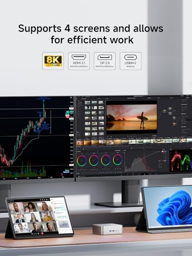 Nahaufnahme des rückseitigen Port-Panels des MINISFORUM AI X1-255: 2x HDMI 2.1 - Detailansicht von MINISFORUM AI X1-255...