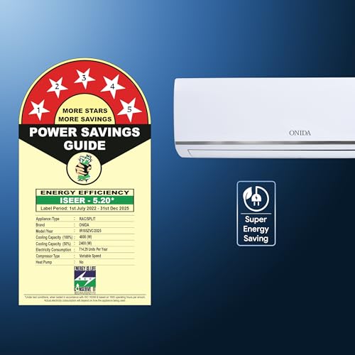 Image of Onida 1.5 Ton Split AC IR85ZVC