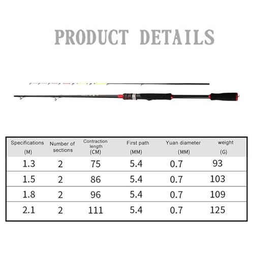Canne à pêche baitcasting sensible pour propulser les appâts lourds - 4
