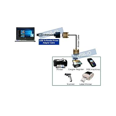 USB to 36-Pin Centronics Parallel Printer Adapter Cable