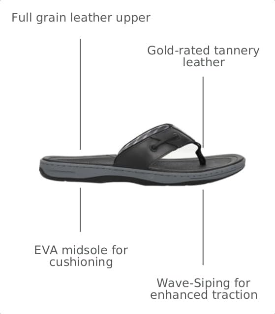 Image of Sperry Men's Baitfish Leather Flip Flop Sandal