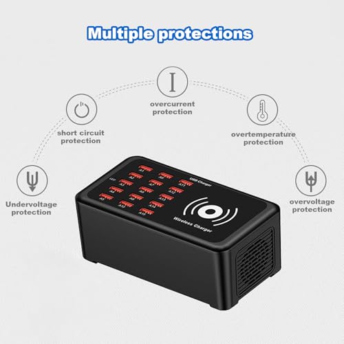Station de charge portable 100W contre les câbles emmêlés de tablette et PC