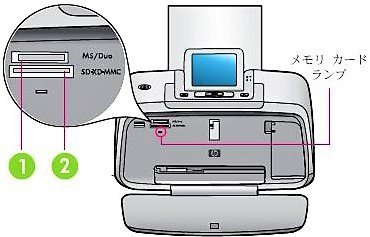 Amazon.co.jp: HP (ヒューレットパッカード) プリンター PhotoSmart