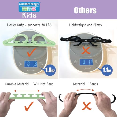 Wonder Hanger Max Space Saving Hangers, 10-Pack, 360° Hooks, Pastel Green by Wonder Hanger - Used condition - Image 5
