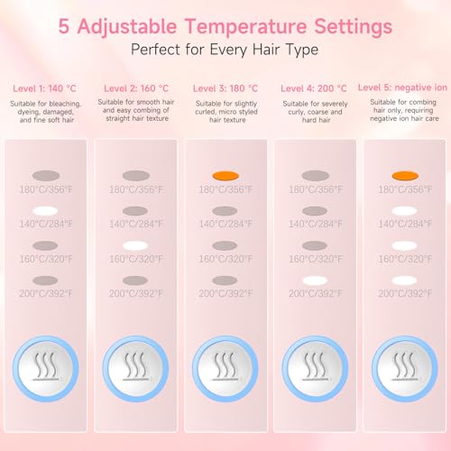 Cepillo Alisador Inalámbrico Portable 4 Niveles Rosa miniatura 3