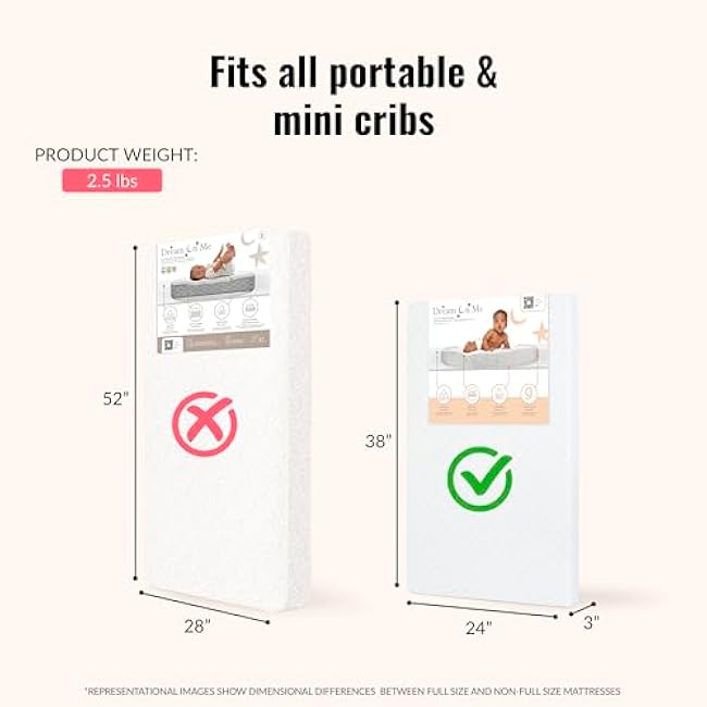Dream On Me Holly 3¡± Mini/Portable Crib Mattress, Greenguard Gold & JPMA Certified, Fits All Portable & Mini Cribs, Lightweight Fiber Core, Waterproof Vinyl Cover, Easy to Clean
