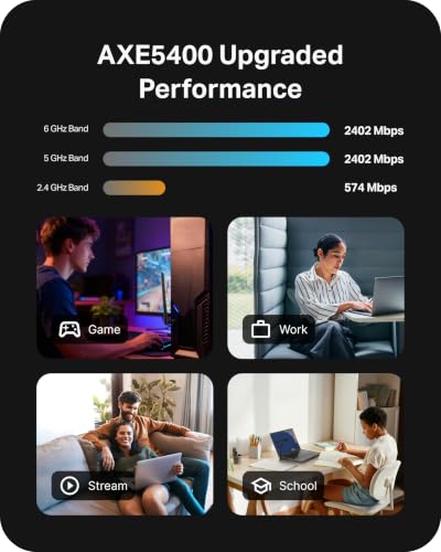 Image of TP-Link AXE5400 Tri-Band Wi-Fi 6E USB Adapter - Archer TXE70U | Wi-Fi 6E Technology | 5.4 Gbps | Plug-and-Play | USB-C /USB-A Design| WPA3 Security | SuperSpeed USB 3.0 | Windows 10 /11