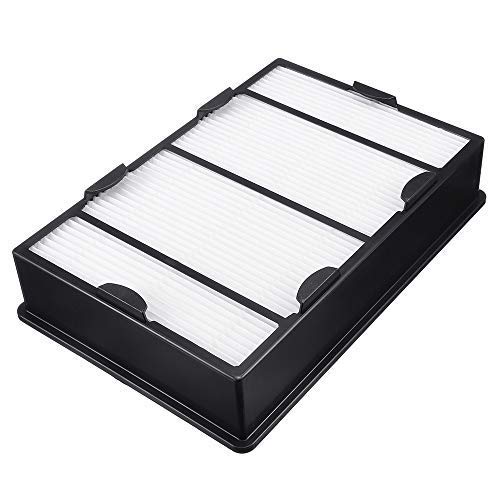 - عدد 2 من مرشحات الاستبدال HEPA و 4 مرشحات كربونية مسبقة لهولمز HAPF600D-U2